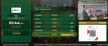 Jadwal Sholat PJMI