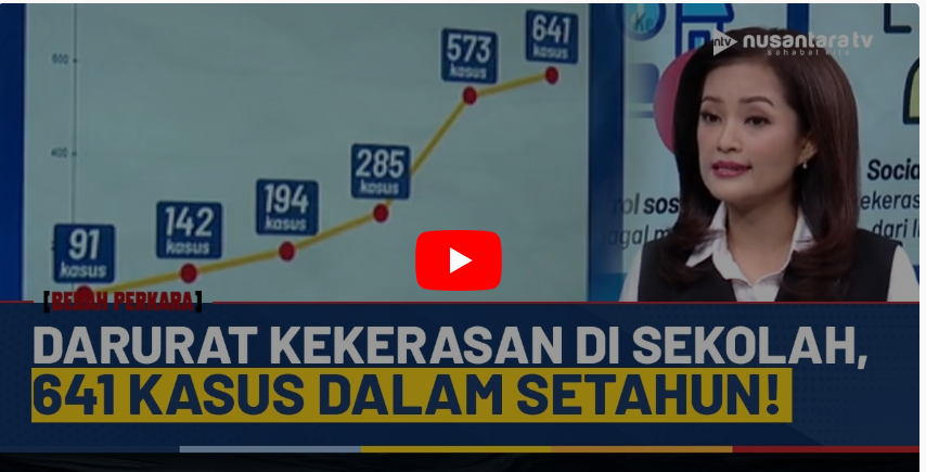 Kekerasan Sekolah Meningkat 7 Kali Lipat, di Mana Peran Negara? 